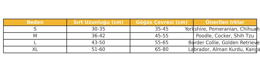 Mikrofiber Kedi ve Köpek Bornozu – Hızlı Kurulama, Yumuşak ve Emici